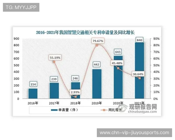 推动体育产业发展的信息发布平台，推动体育产业发展的信息发布平台是