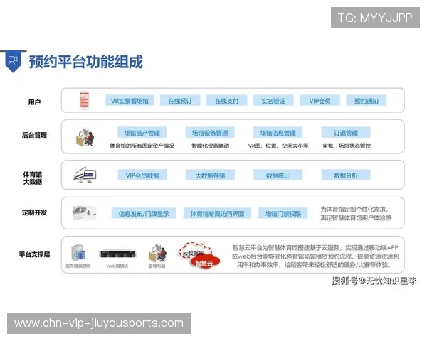 联赛打造“青少年+智慧场馆+国际交流”新体系，行业变革正在加速