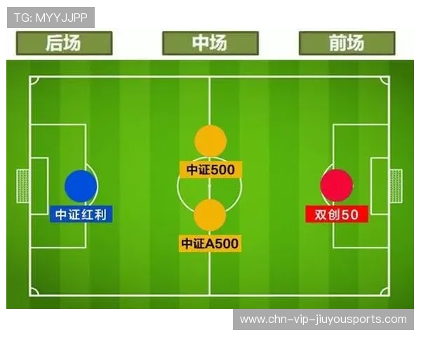 攻守平衡体系逐渐成型