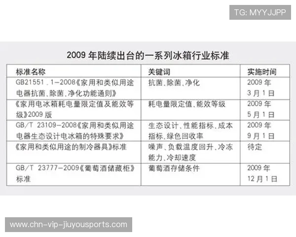 中国三人篮球联赛2026年职业化进程提速 引入选秀制度，2020中国三人篮球精英赛